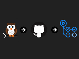 Publish your Nightwatch HTML Report on Github Pages